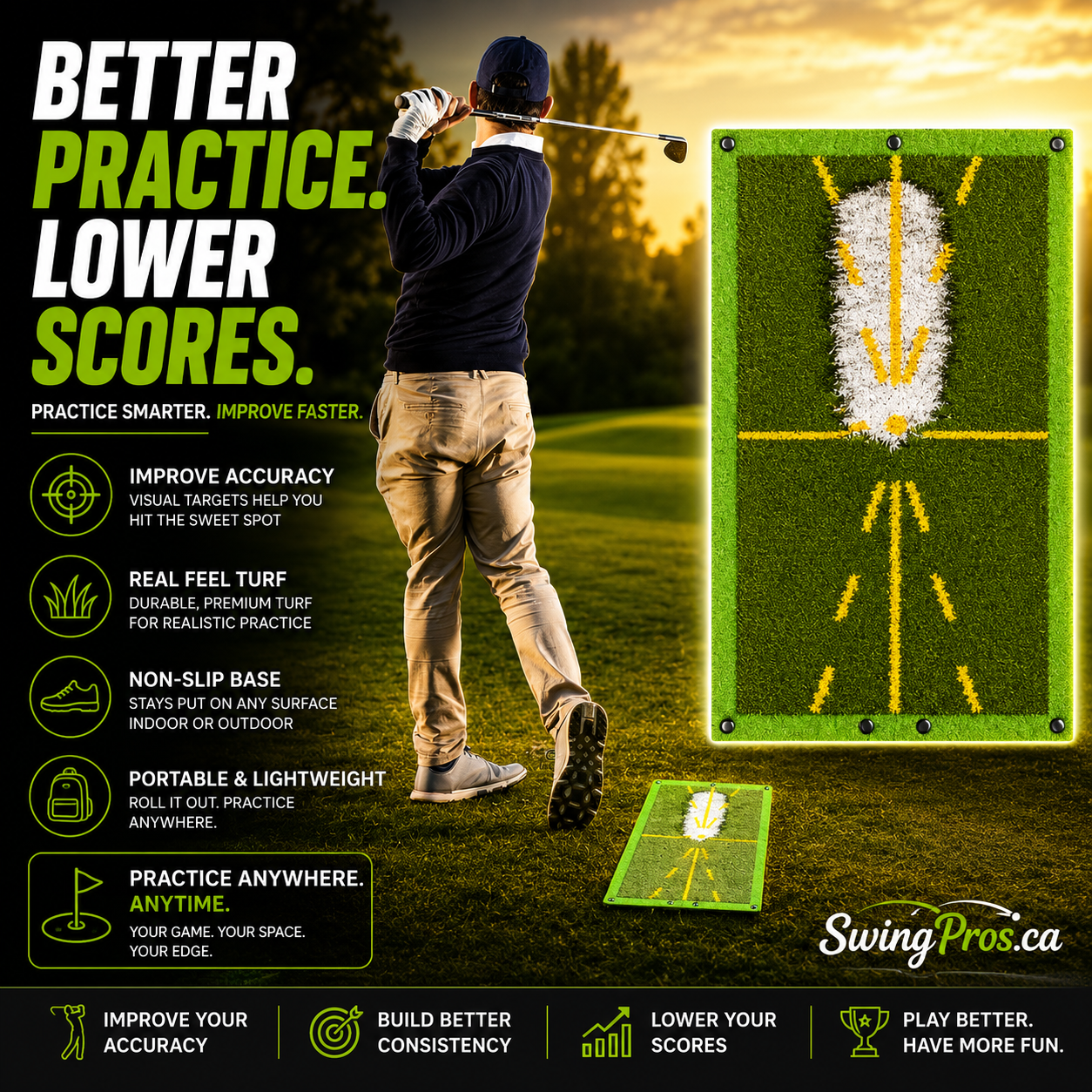Home & Backyard Golf Practice Mat – SwingPros Detection Training Mat